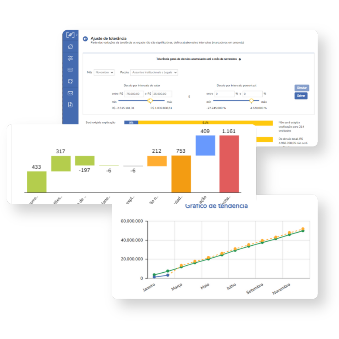 Interface do produto Planejamento e gestão financeira